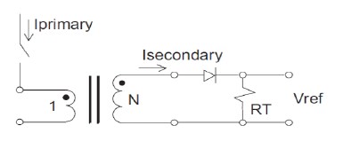 Pulse Electronics AEC-Q200 Strommesswandler